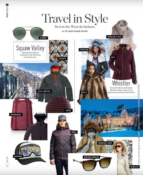 Winter Fashion Travel Style